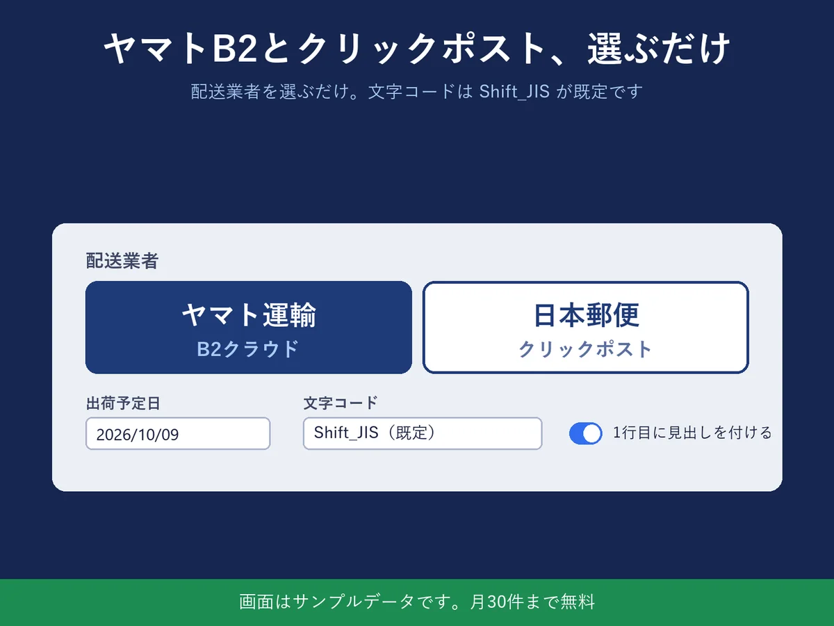 配送業者にヤマト運輸 B2クラウドと日本郵便 クリックポストを選ぶ画面