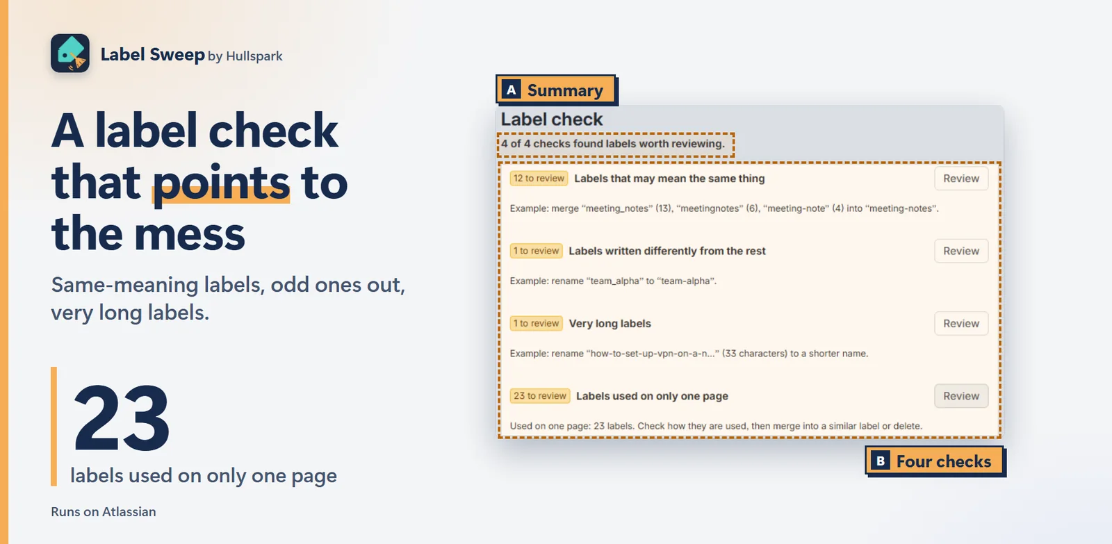 Label check summary with four checks