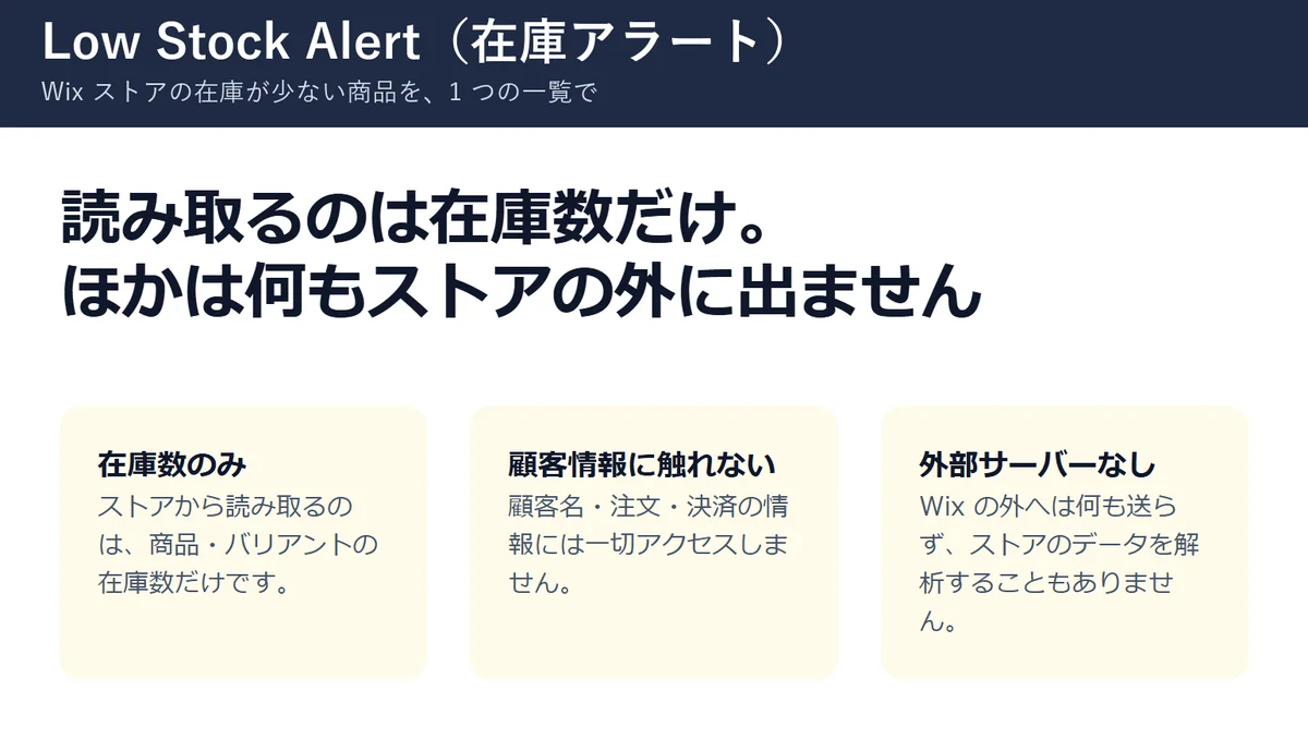 読み取るのは在庫数だけ、お客様の情報には触れない、外部サーバーなし、と書かれた図