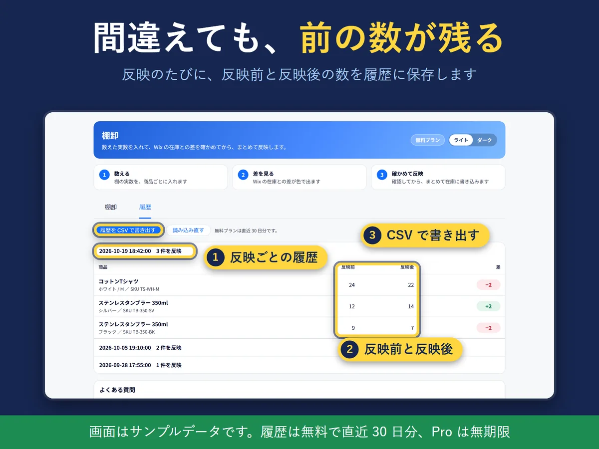 反映ごとの履歴。反映前と反映後の数が並び、CSV で書き出せる